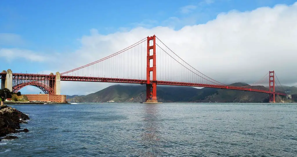 Best Spot to take Golden Gate Bridge from Torpedo Wharf 